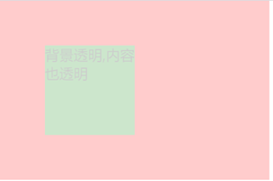 背景透明，文字不透明的兼容處理1225