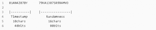 ULID 是什么？比 UUID 更好用的全局唯一標(biāo)識符？2